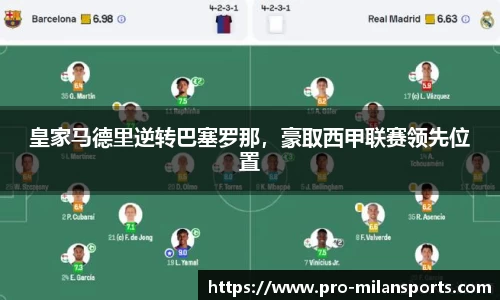 皇家马德里逆转巴塞罗那，豪取西甲联赛领先位置